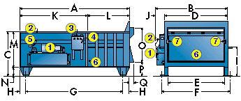 RJ-225HD Stationary Compacotor - Structural Dimensions