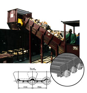 Steelbelt Conveyor Systems