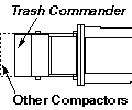 Trash Commander vrs Other Compactors
